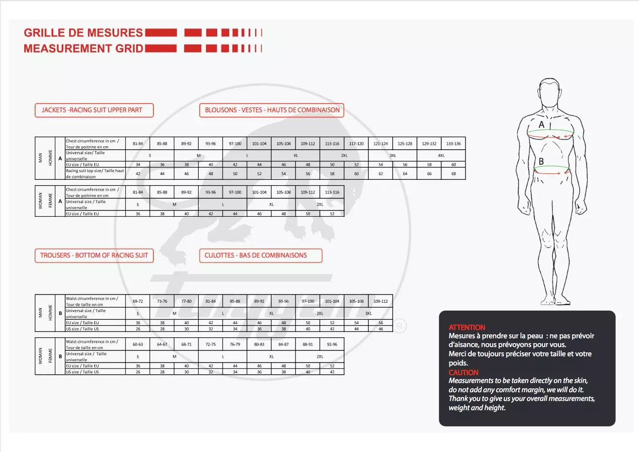 Screenshot 2021-06-24 at 10-05-45 tablo mesure FR 11 10 16 - tableau_mesures_11 10 16(2) pdf